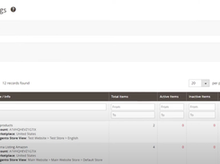 M2E Pro listings manager