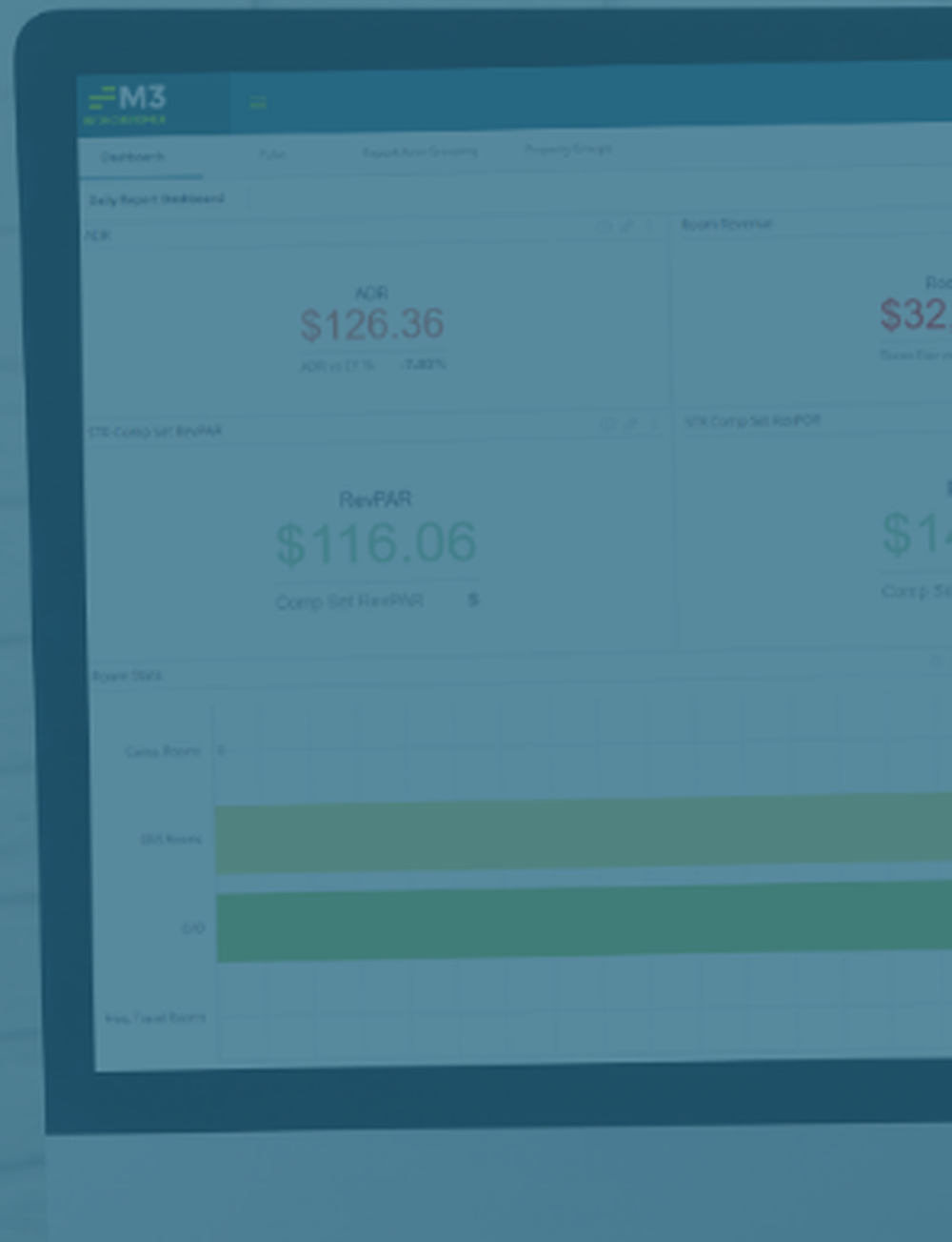 M3 Accounting Core Screenshot 1