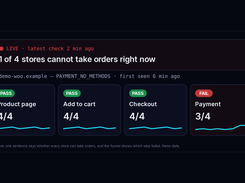 Store overview: checkout health, uptime and recent runs