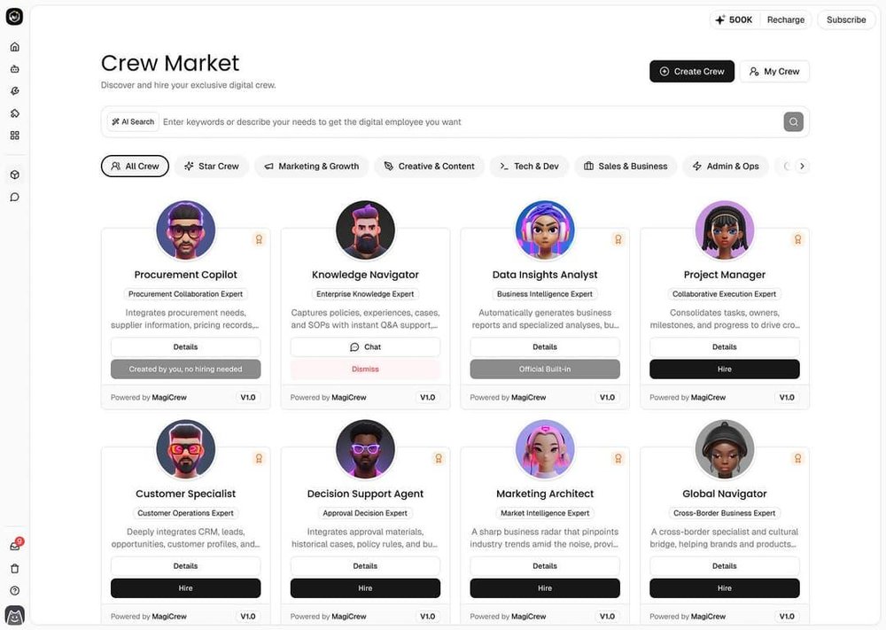 MagiCrew “Crew Market” screen with search and category controls and cards for digital crew roles including Procurement Copilot, Knowledge Navigator, Data Insights Analyst, and Project Manager.