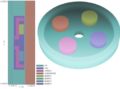 Magnum: conformal mapping of structures