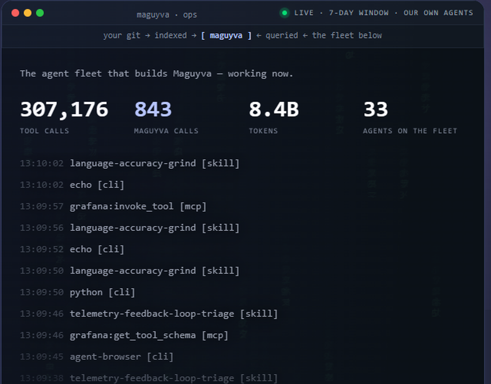 Maguyva Screenshot 1