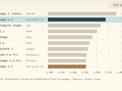 MAI-Image-2.6 Screenshot 2