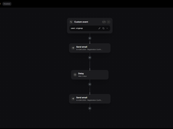 Automations