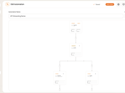 Automations