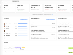 Maintenance dashboard for quick insights