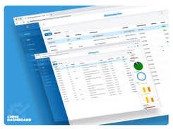 Maintenance Care CMMS - Dashboard