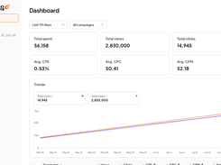 Advertiser Dashboard