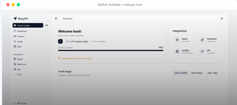 ManyPI Screenshot 1