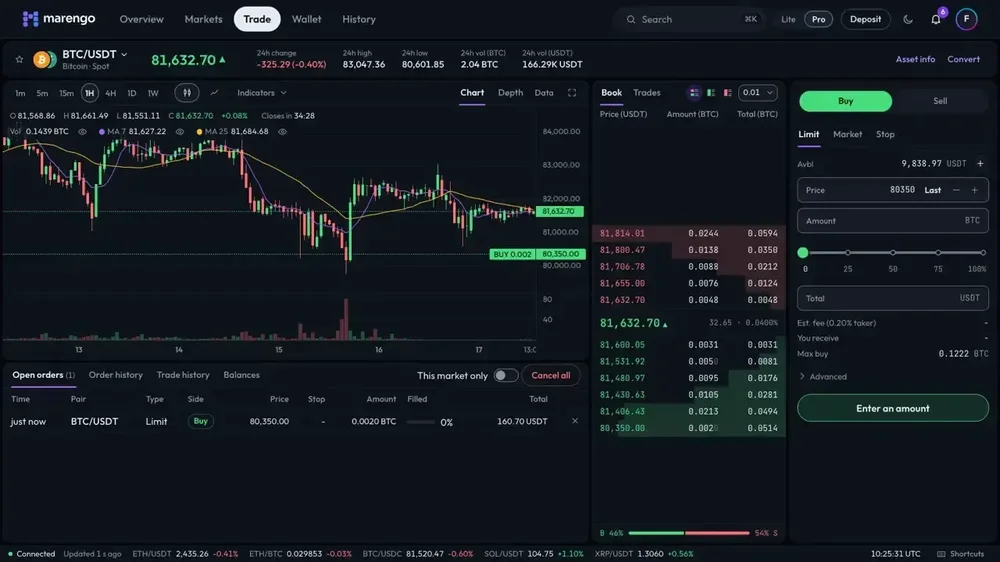 Marengo desktop trading terminal with BTC/USDT candlestick chart, order book, and limit-buy form.