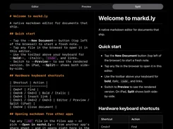 Dark-mode iPad markdown editor with side-by-side source and rendered preview.