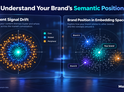 Understand Your Brand’s Semantic Position: illustrative example with sample data.