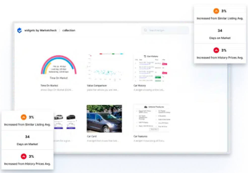 MarketCheck Screenshot 1