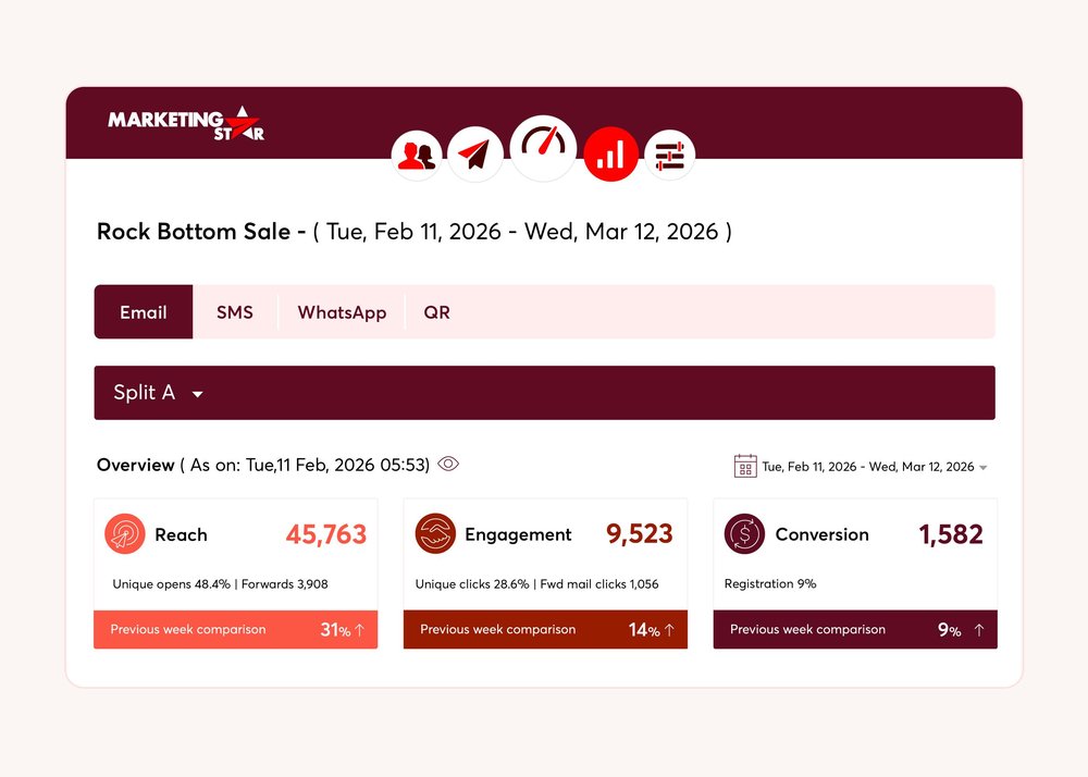 Marketing Star Screenshot 1