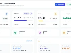 MASACP live server dashboard with CPU, RAM, storage, security, network, and disk I/O metrics.