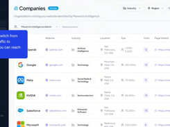 Maverick Intelligence Screenshot 1