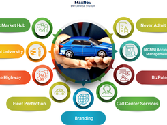 MaxRev Screenshot 1