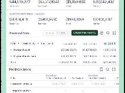 Historical Fees and Fee Breakdowns dashboard showing inception-to-date and recent-period gross fees, fee breaks, offsets, and net fees.