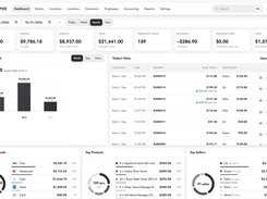 Back office dashboard: net and gross sales, sales by week, today's receipts, payment methods, top products and top sellers