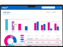 MCS Rental Software Screenshot 1
