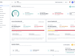 Accounting Overview