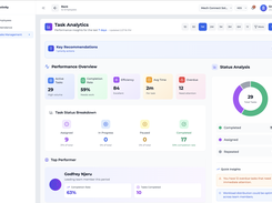 Performance & Productivity