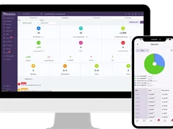 Desktop Medicolize dashboard shows patient, appointment, operation, finance, task, and communication summary tiles beside a mobile payments chart.