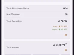 Medicolize mobile Reports screen showing patient and appointment totals, operational and financial totals, invoice statuses, and payment breakdowns.