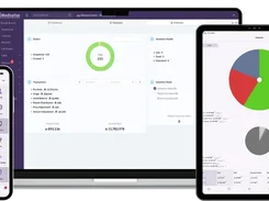 Laptop, phone, and tablet display Medicolize inventory, transaction, payment, and clinical navigation dashboards.