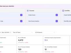 One unified dashboard to view Rolplays, Call blitz and course progress for leaders to gain complete visibility