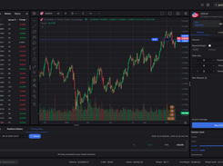 MegaTrader Main Interface