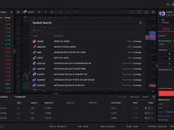 MegaTrader Symbol Search