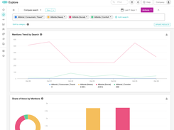 Explore Compare Search