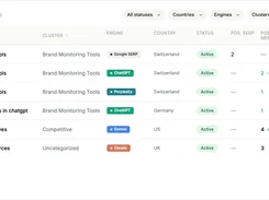 Tracked queries table with filters and rows showing query clusters, engines, countries, statuses, and SERP, mention, and link positions.