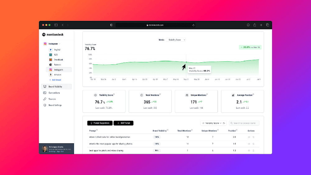 MentionDesk Screenshot 1