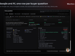 Search Twin: Google rank and every AI engine's answer side by side for each buyer question