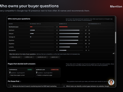Who owns your buyer questions: competitors in Google top 10 vs named and recommended by AI