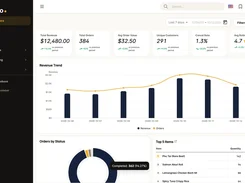 Menuro desktop dashboard showing total revenue, orders, average order value, customer count, cancellation rate, rating, revenue trend, order status, and top items.