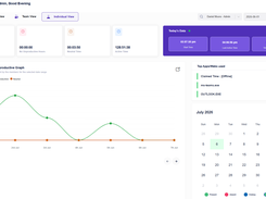 Mera Work Dashboard