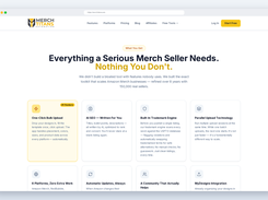 Bulk upload, AI listing copy and a built-in trademark engine