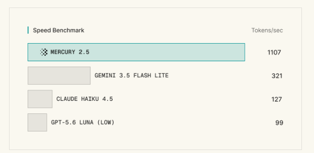 Mercury 2.5 Screenshot 1