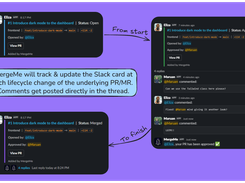 Lifecycle of a PR/MR