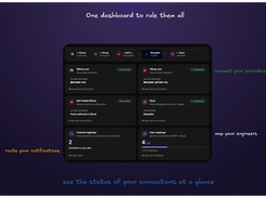 MergeMe - Dashboard