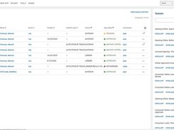 Launch Quickly and Scale Confidently  