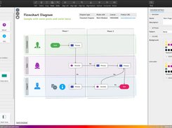 Flowchart diagram created with Merit Modeler. Light theme.