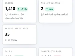 Mobile Meritt overview dashboard with affiliate clicks, sales, conversion, revenue, and commissions metrics.