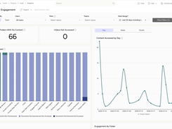 Analytics - Track progress from every angle