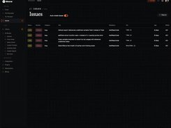 Mesrai Issue List