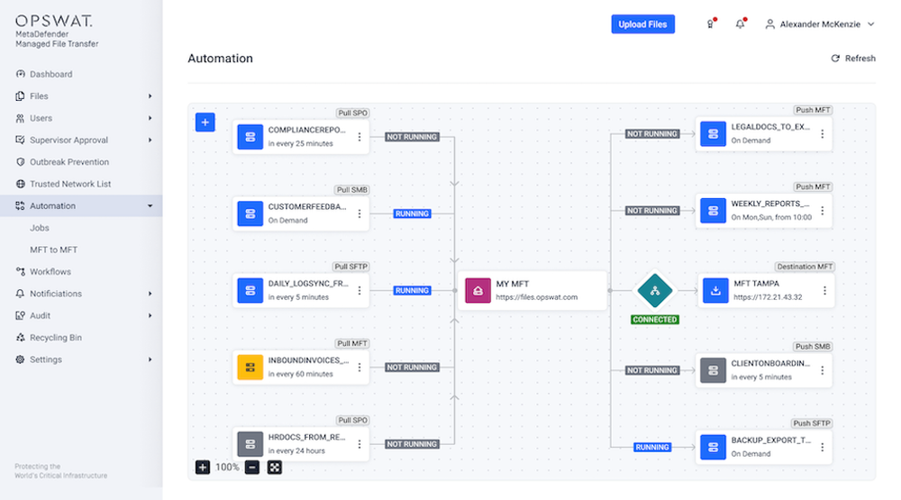 MetaDefender MFT Visual Orchestration Editor
