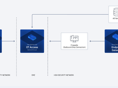 MetaDefender OT Access Screenshot 2